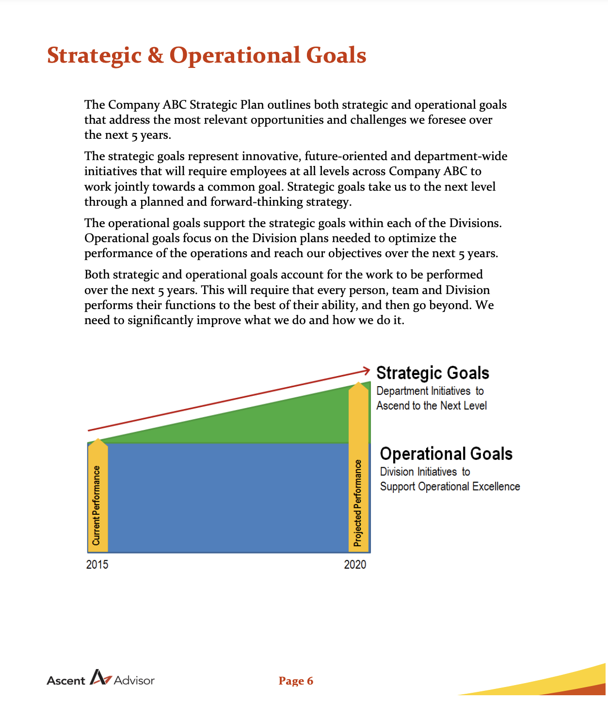 client strategic plan goal template