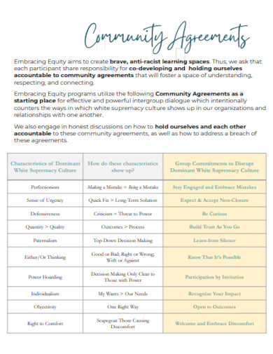 sample equity community agreement template