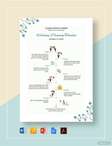 wedding planning timeline